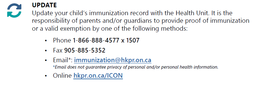 HKPR - Immunization Record Updates